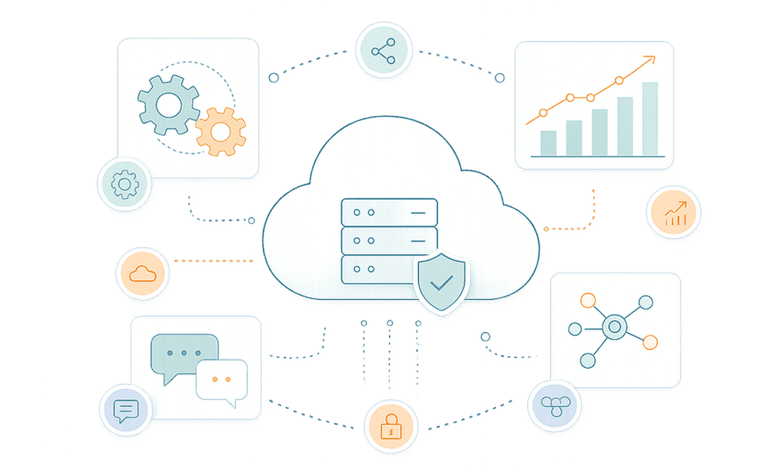 Private Cloud