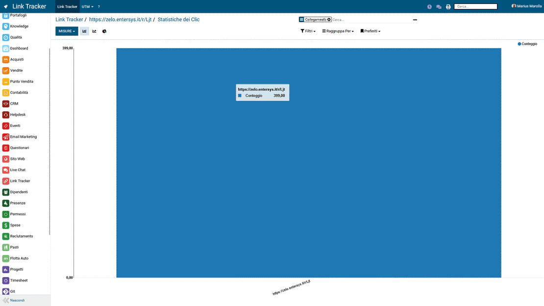 Link Tracker (UTM)