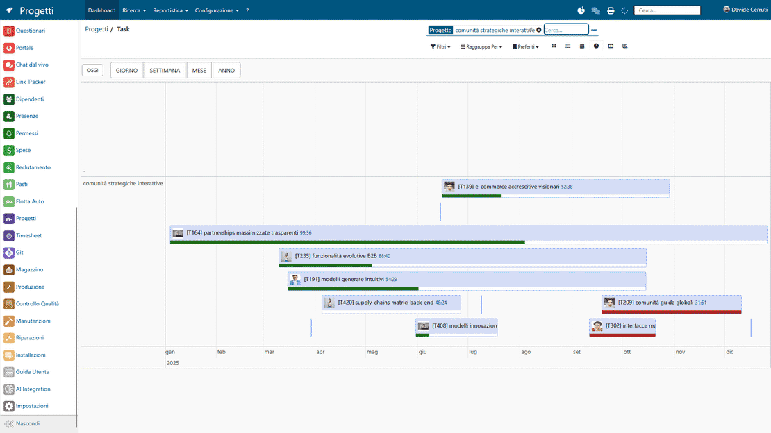 Vista Timeline
